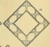 An illustration from Mordvalaisten pukuja kuoseja. Trachten und Muster der Mordvinen (1896)