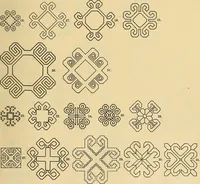 Picture 27 of 406 from Mordvalaisten pukuja kuoseja. Trachten und Muster der Mordvinen (1896), leaf 144