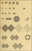Picture 32 of 406 from Mordvalaisten pukuja kuoseja. Trachten und Muster der Mordvinen (1896), leaf 160