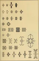 Picture 37 of 406 from Mordvalaisten pukuja kuoseja. Trachten und Muster der Mordvinen (1896), leaf 176