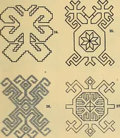 Picture 38 of 406 from Mordvalaisten pukuja kuoseja. Trachten und Muster der Mordvinen (1896), leaf 184