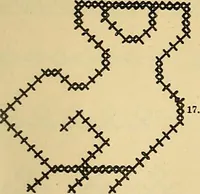 Picture 41 of 406 from Mordvalaisten pukuja kuoseja. Trachten und Muster der Mordvinen (1896), leaf 188