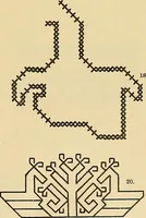 Picture 43 of 406 from Mordvalaisten pukuja kuoseja. Trachten und Muster der Mordvinen (1896), leaf 188
