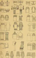 Picture 1 of 406 from Mordvalaisten pukuja kuoseja. Trachten und Muster der Mordvinen (1896), leaf 20