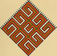 An illustration from Mordvalaisten pukuja kuoseja. Trachten und Muster der Mordvinen (1896)