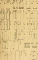 Picture 3 of 406 from Mordvalaisten pukuja kuoseja. Trachten und Muster der Mordvinen (1896), leaf 26