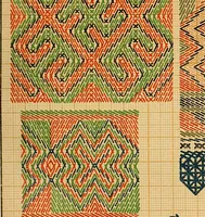 Picture 131 of 406 from Mordvalaisten pukuja kuoseja. Trachten und Muster der Mordvinen (1896), leaf 294