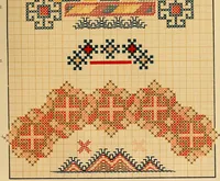 Picture 145 of 406 from Mordvalaisten pukuja kuoseja. Trachten und Muster der Mordvinen (1896), leaf 306