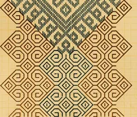 Picture 170 of 406 from Mordvalaisten pukuja kuoseja. Trachten und Muster der Mordvinen (1896), leaf 350