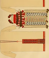 Picture 187 of 406 from Mordvalaisten pukuja kuoseja. Trachten und Muster der Mordvinen (1896), leaf 372
