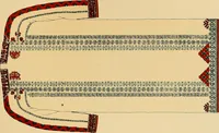 Picture 222 of 406 from Mordvalaisten pukuja kuoseja. Trachten und Muster der Mordvinen (1896), leaf 406