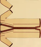 Picture 286 of 406 from Mordvalaisten pukuja kuoseja. Trachten und Muster der Mordvinen (1896), leaf 466