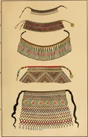 Picture 290 of 406 from Mordvalaisten pukuja kuoseja. Trachten und Muster der Mordvinen (1896), leaf 470
