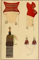 An illustration from Mordvalaisten pukuja kuoseja. Trachten und Muster der Mordvinen (1896)