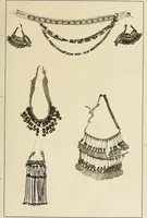 An illustration from Mordvalaisten pukuja kuoseja. Trachten und Muster der Mordvinen (1896)
