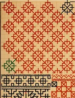 Picture 390 of 406 from Mordvalaisten pukuja kuoseja. Trachten und Muster der Mordvinen (1896), leaf 600