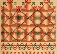 Picture 394 of 406 from Mordvalaisten pukuja kuoseja. Trachten und Muster der Mordvinen (1896), leaf 604