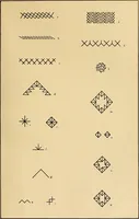 An illustration from Mordvalaisten pukuja kuoseja. Trachten und Muster der Mordvinen (1896)