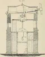 An illustration from More light on the old mill at Newport / (1900)