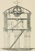 An illustration from More light on the old mill at Newport / (1900)
