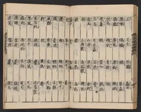 An illustration from Morokoshi kinmō zui (1854)