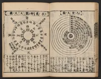 An illustration from Morokoshi kinmō zui (1854)