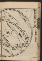 An illustration from Morokoshi kinmō zui (1854)