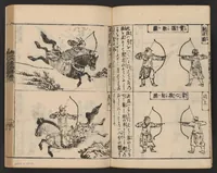 An illustration from Morokoshi kinmō zui (1854)