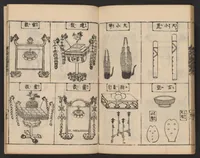 An illustration from Morokoshi kinmō zui (1854)