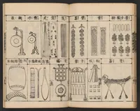 An illustration from Morokoshi kinmō zui (1854)