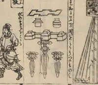 Picture 9 of 15 from Morokoshi kinmō zui (1854), leaf 18