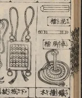 An illustration from Morokoshi kinmō zui (1854)