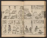 An illustration from Morokoshi kinmō zui (1854)