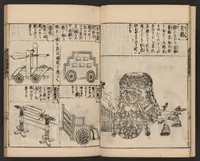 An illustration from Morokoshi kinmō zui (1854)