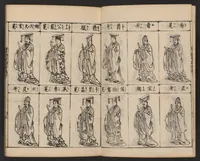 An illustration from Morokoshi kinmō zui (1854)