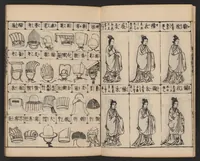 An illustration from Morokoshi kinmō zui (1854)