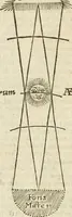 An illustration from Mosaicall philosophy : grounded upon the essentiall truth or eternal sapience (1659)