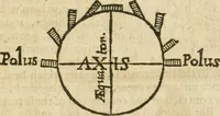 Picture 22 of 29 from Mosaicall philosophy : grounded upon the essentiall truth or eternal sapience (1659), leaf 220