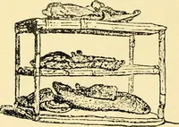 Picture 15 of 21 from Moses and the monuments : light from archaeology on Pentateuchal times (1920), leaf 303