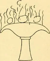 An illustration from Moses and the monuments : light from archaeology on Pentateuchal times (1920)