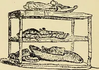 An illustration from Moses and the monuments : light from archaeology on Pentateuchal times (1920)