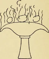 An illustration from Moses and the monuments : light from archaeology on Pentateuchal times (1920)