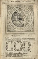 An illustration from The most auntient historie of God and man, or, A collection of Gods proceedings with man in generall, from the first, to the last : but more especially of the devinity, and humanitie of our blessed sauiour Iesus Christ, his loue to his spouse, and his hate to his, and her enimies, together wth Satans plottes against her in all ages, in form of a poem (1629)