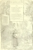 An illustration from Mother-play and nursery songs; (1906)