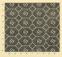 An illustration from Motifs de broderie copte (1900)