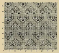 An illustration from Motifs de broderie copte (1900)