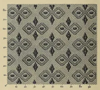 An illustration from Motifs de broderie copte (1900)