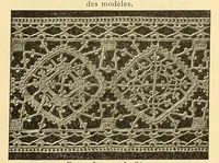 An illustration from Motifs de broderie copte (1900)