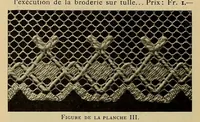 An illustration from Motifs de broderie copte (1900)