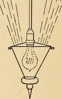 An illustration from Motion picture electricity (1914)